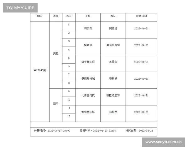 4月5日竞猜篮球足球 4月5日竞猜篮球足球