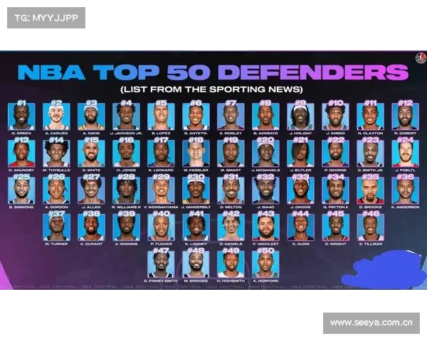 ESPN评NBA历史前50:字母哥排27力压一众名宿,前20现役有3人 ESPN评NBA历史前50:字母哥排27力压一众名宿,前20现役有3人