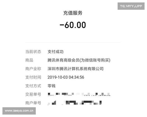 NBA与腾讯正式推出联盟通,年卡1080元! NBA与腾讯正式推出联盟通,年卡1080元!